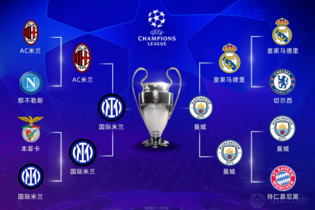 选择我们的五大优势